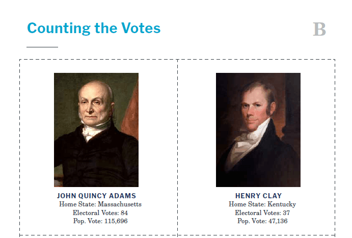 Presidents and the Constitution Handout B Counting the Votes Election of 1824